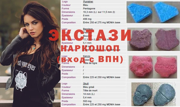 марки nbome Белоозёрский